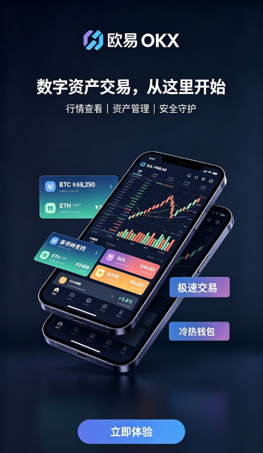 欧交易所app下载安卓充值与买入操作